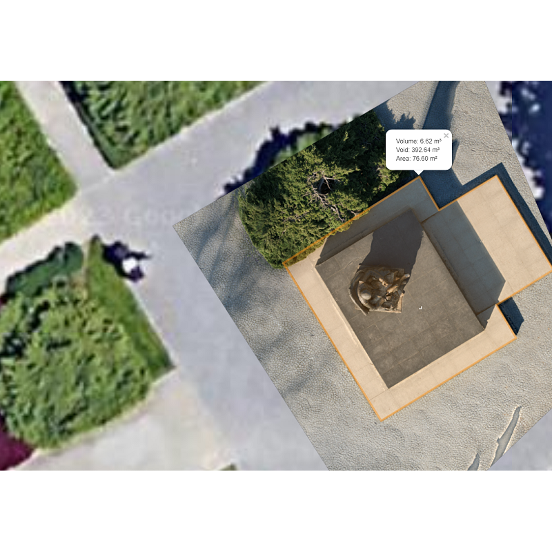 Ortofotomapa, fotogrametria